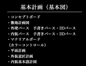 基本設計（基本図）